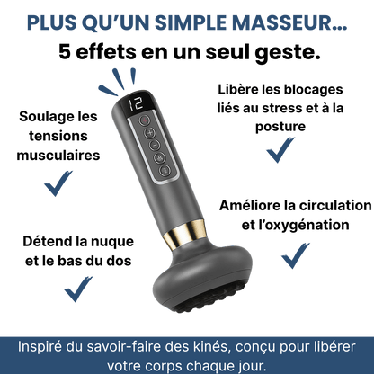 Masseur à ventouse chauffant